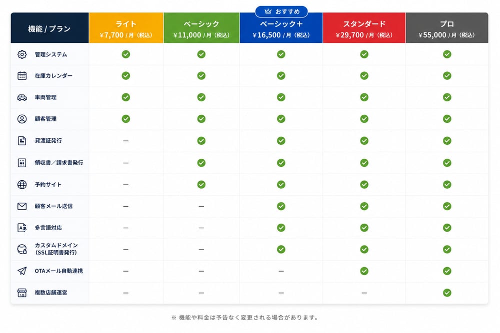 グランドレンタカー価格表(最新)-1