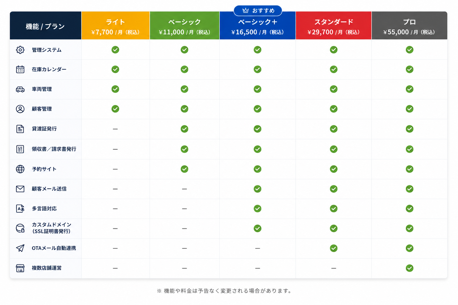 グランドレンタカー価格表(最新)-1